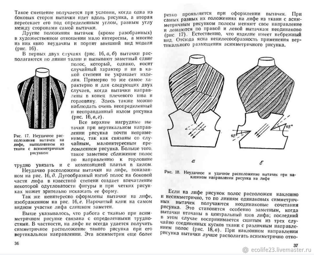 Построение выкройки основы – САМЫЙ ПОНЯТНЫЙ СПОСОБ (для начинающих)