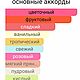 Духи 30 мл Ароматы кассили де Марли Швейцария по мотивам. Духи. Mila косметика и духи. Интернет-магазин Ярмарка Мастеров.  Фото №2