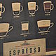 Картина-постер ESPRESSO, ретро-картина, винтажный стиль. Картины. Винтажный бутик Joséphine. Интернет-магазин Ярмарка Мастеров.  Фото №2