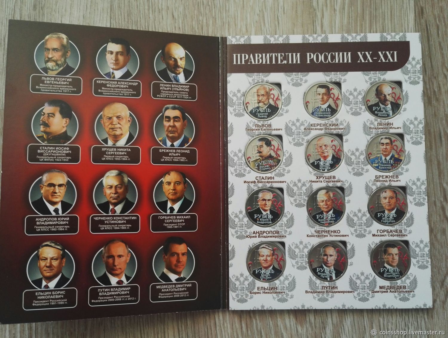 Правители государства российского в хронологическом порядке таблица с фото