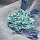 Rose brooch leather blue lagoon. Brooches. LIUDMILA SKRYDLOVA (flower glade). My Livemaster. Фото №6