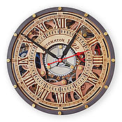 Часы настенные Автоматон 1456 Течение Времени