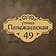 Табличка адресная арт.403. Таблички для сада. Decorplasma. Ярмарка Мастеров.  Фото №4