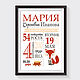 Метрика постер детская Лесные животные, Метрики, Хабаровск,  Фото №1