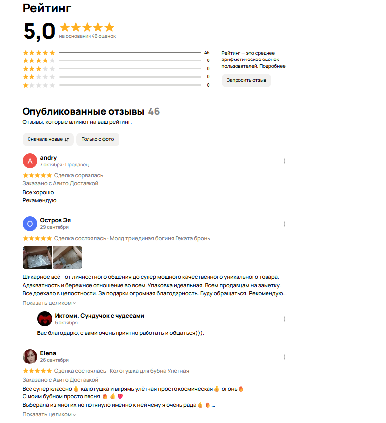 На Авито - довольные.