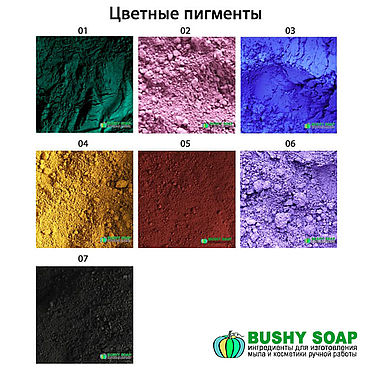 Синий минеральный пигмент (Франция) – заказать на Ярмарке Мастеров ...