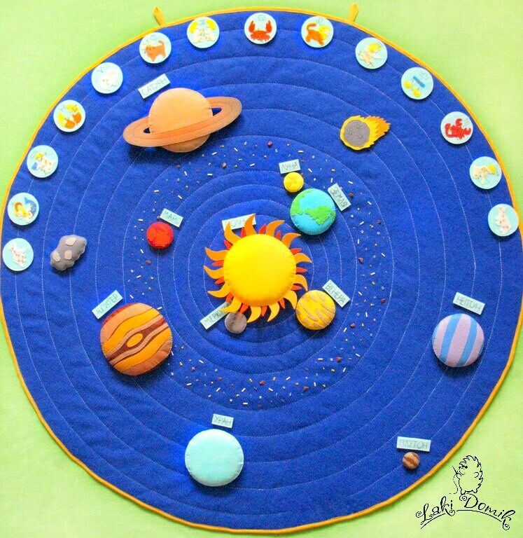 Солнечная система своими руками для детей