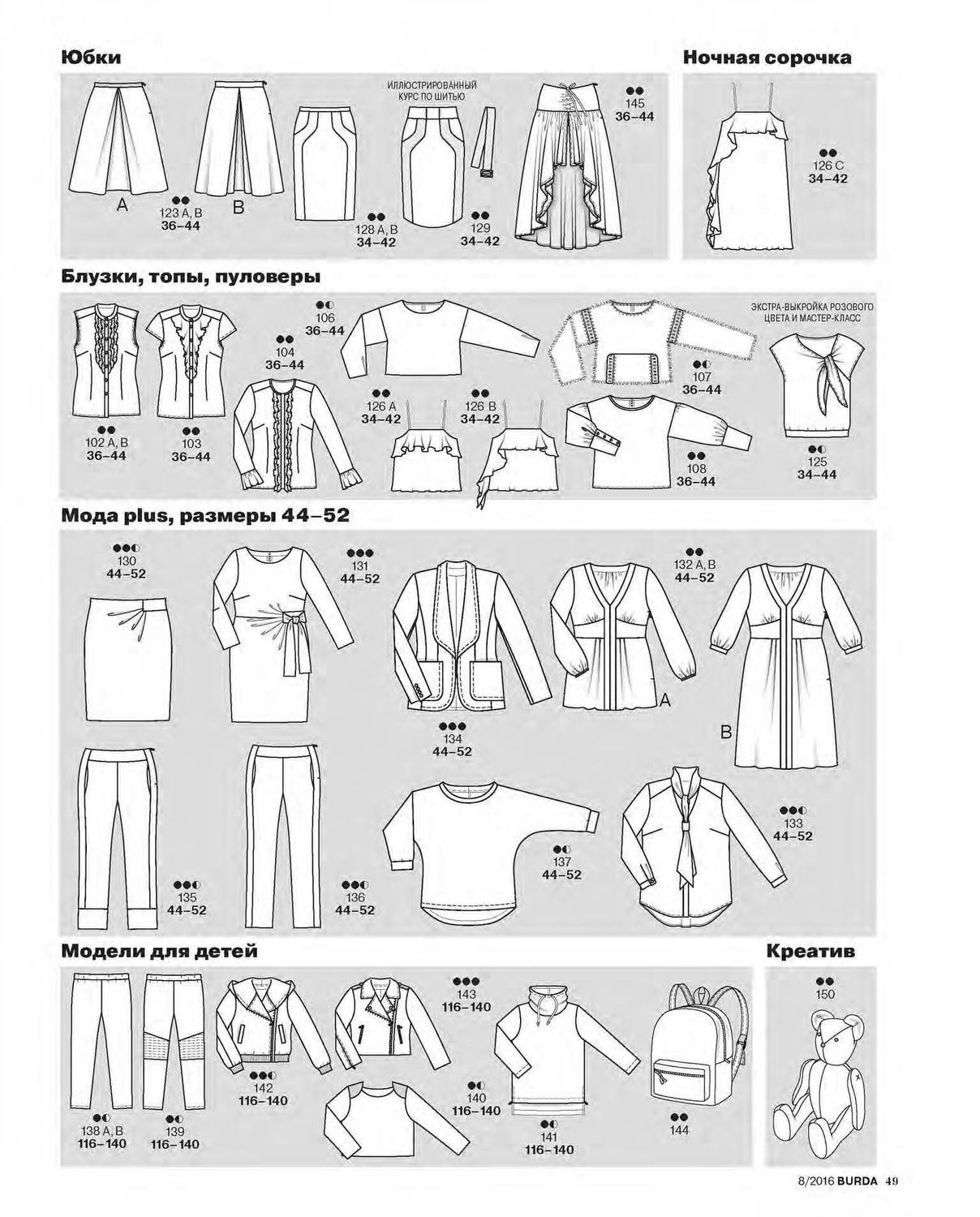 Бурда технические рисунки. Парад моделей Бурда 6/2016. Парад моделей Бурда 7 2016. Burda Style парад моделей. Парад моделей Бурда 2015.