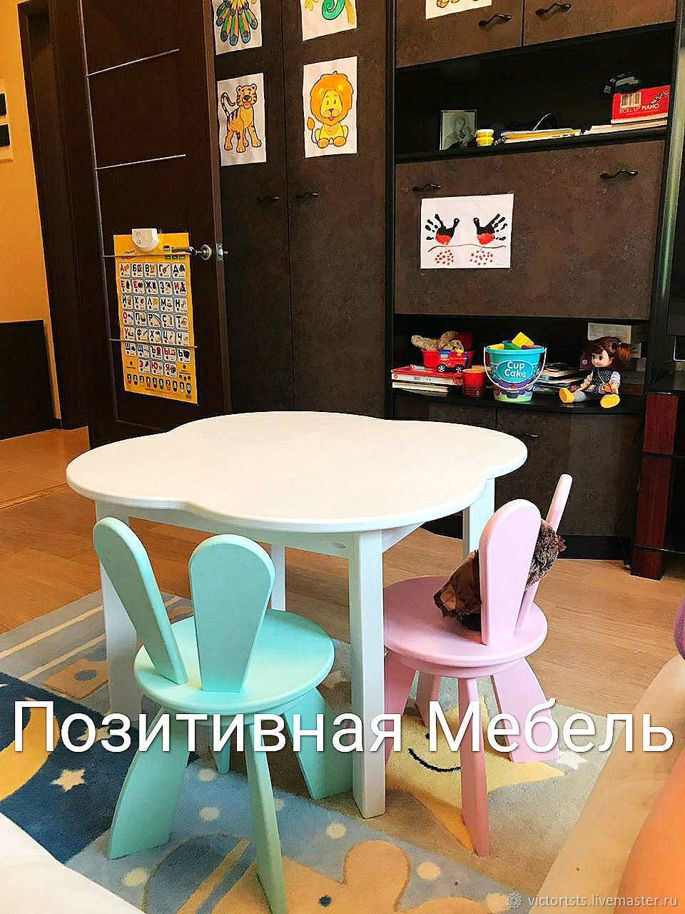 Мятная мебель для детской