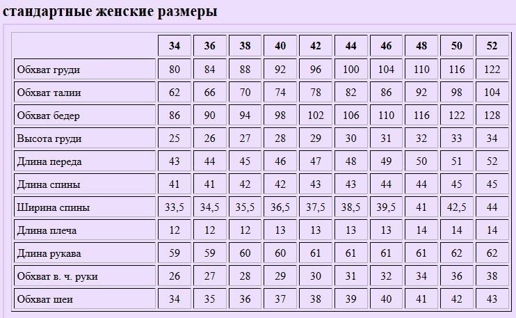 У меня 46 размер одежды