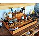 Заказать Органайзер кожевника "Гигантер". Tools and Toys. Tools & Toys | Прессы для кожи.. Ярмарка Мастеров. . Инструменты для работы с кожей Фото №3