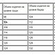 Жилет на овчине, гобелен Анютины глазки. Жилеты. Твое тепло. Ярмарка Мастеров.  Фото №4