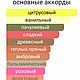 Духи 30 мл Коко мадмуазель Интенсивная  духи женские по мотивам. Духи. Mila косметика и духи. Интернет-магазин Ярмарка Мастеров.  Фото №2