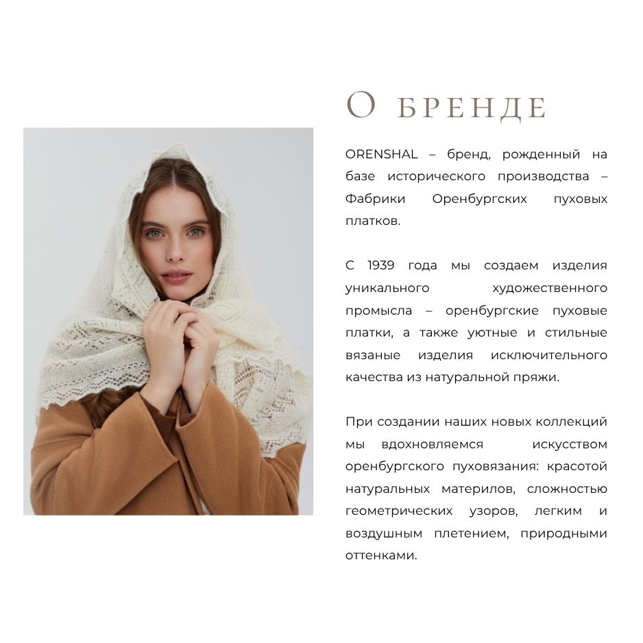О бренде
