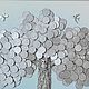Заказать  Денежный магнит РАДОСТЬ ЖИЗНИ. Ольга Чинякова 'Грани Души'. Ярмарка Мастеров. . Панно Фото №3