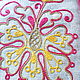 Order Potholder Russian embroidery fig 951. flax&lace. Livemaster. . Potholders Фото №3