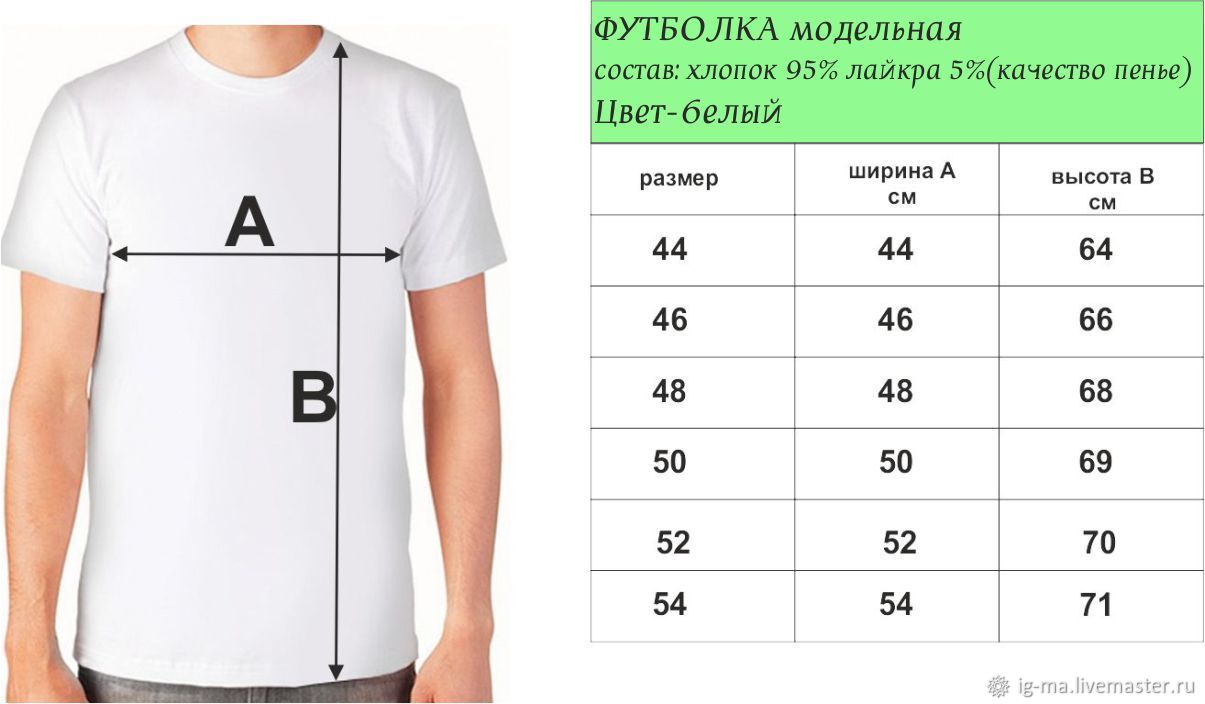 Размер Мужской Одежды Ru