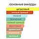Духи 30 мл Босс Бутилированный тоник Хьюго Босс духи по мотивам. Духи. Mila косметика и духи. Интернет-магазин Ярмарка Мастеров.  Фото №2