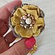 Order Set of felt brooches-maltok 'Listopad'. Katherine Markina (markinaek). Livemaster. . Brooches Фото №3