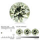 Сапфир зеленый круг калибровка 1,7 мм 0.025 ct, Кабошоны, Бангкок,  Фото №1