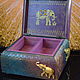 Заказать Ataúd Feng Shui. la atracción de la buena suerte. Fengshui Buena Suerte. Sector South-East. Ярмарка Мастеров. . Card case Фото №3