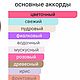 Духи Женщина-эхо Давидофф духи женские по мотивам. Духи. Mila косметика и духи. Интернет-магазин Ярмарка Мастеров.  Фото №2