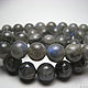 Labradorite beads 8mm, smooth ball. Beads1. Elena (luxury-fittings). Online shopping on My Livemaster.  Фото №2