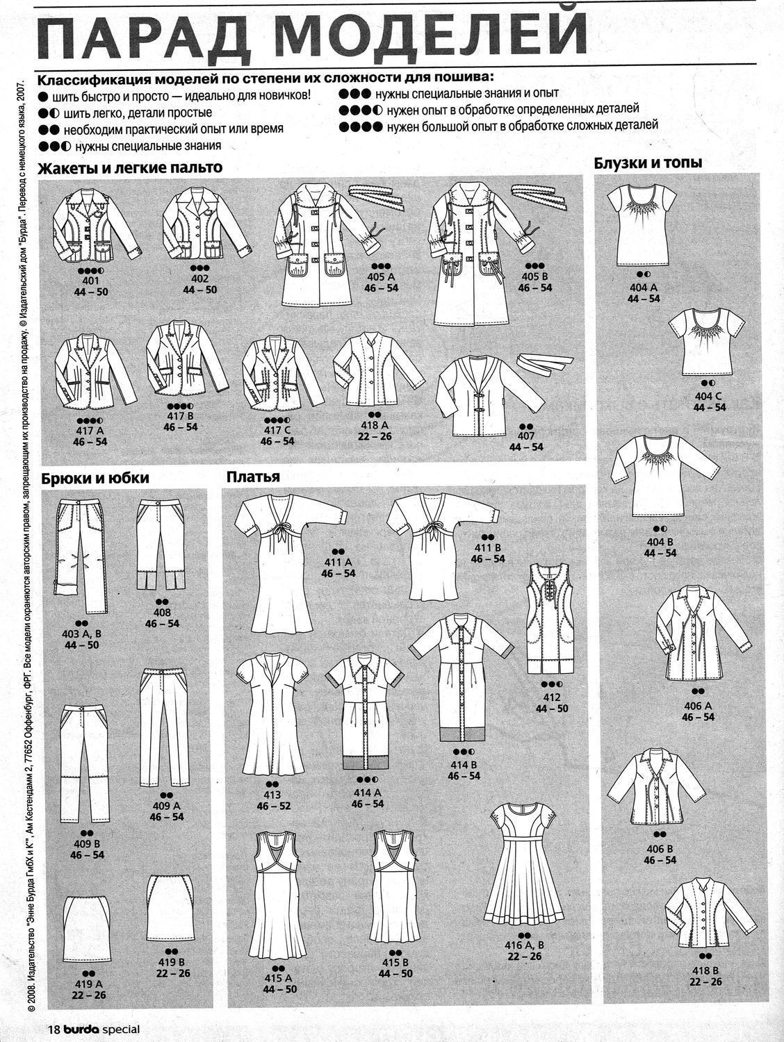 Бесплатные burda. Бесплатные burda. Выкройка платья из бурды. Бурда выкройки платьев. Бурда для малышей выкройки.