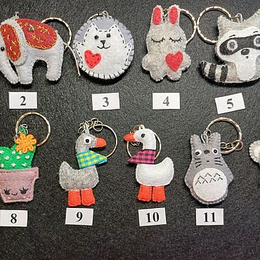 Сумки ручной работы. Ярмарка Мастеров - ручная работа Брелок: Брелок из фетра. Handmade.