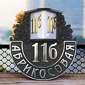 Флюгер ФЛ-1