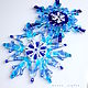 Fusing, snowflake glass. Christmas decorations. LiliaGorbach Glass. Online shopping on My Livemaster.  Фото №2