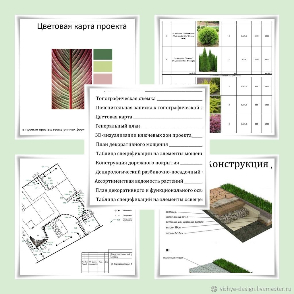 Титульный лист проекта ландшафтного дизайна