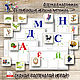 "Азбука. Учимся читать", Шаблоны для печати, Хабаровск,  Фото №1