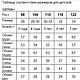Платье для девочки, рост 104см, размер 28-30 -№19. Платье. Текстилья. Интернет-магазин Ярмарка Мастеров.  Фото №2