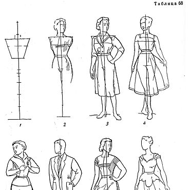 Идеи на тему «Рисунки моделей» (24) | рисунки, рисование моды, наброски