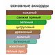 Заказать Духи 30 мл Образ Женщины Черрути духи женские по мотивам. Mila косметика и духи. Ярмарка Мастеров. . Духи Фото №3