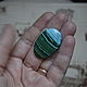 Chrysocolla malachite 35h24h6. Cabochons. paintsofsummer (paintsofsummer). My Livemaster. Фото №4