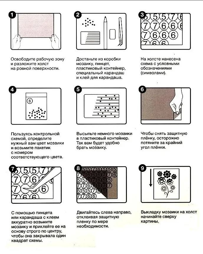 Технологическая карта алмазной мозаики