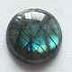 Copy of Copy of Copy of Red chalcedony cabochonы, Cabochons, Moscow,  Фото №1