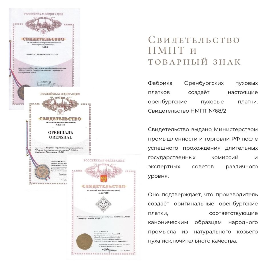 Свидетельство и товарный знак