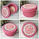 Вязаная корзинка, с крышкой. Корзины. Knitted basket. Интернет-магазин Ярмарка Мастеров.  Фото №2