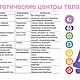 Чакровый набор из природных камней для гармонизации семи чакр и души. Набор кристаллов. 'Аура Камня' Украшения и Талисманы . (talisman8magiya). Ярмарка Мастеров.  Фото №15