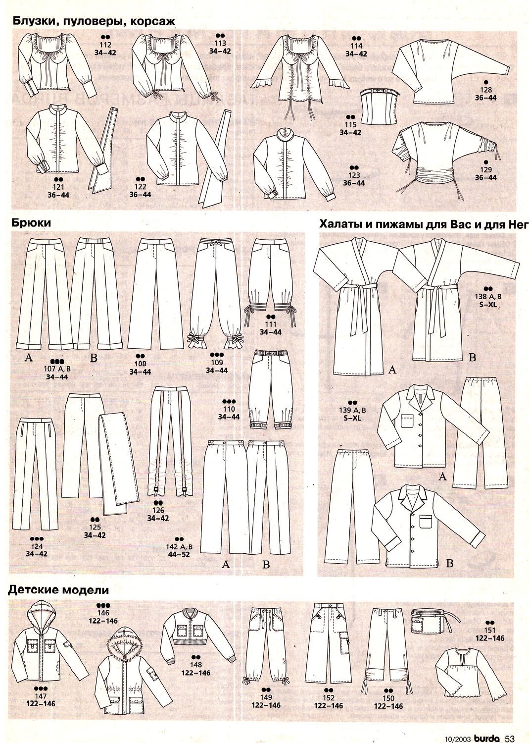 Бурда выкройки. Парад моделей Бурда 2021. Бурда 2010 модель 113.