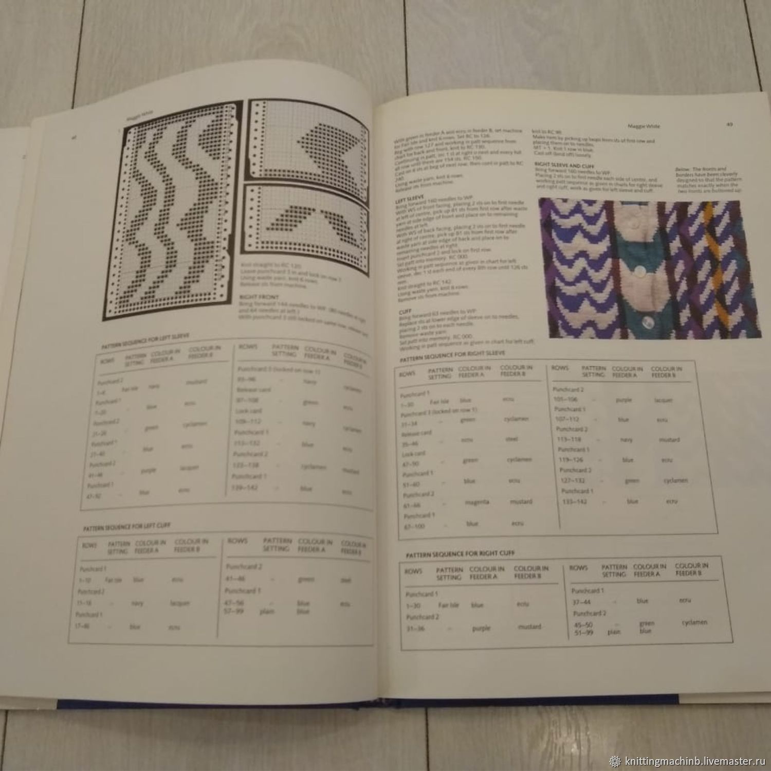 Вязальная машина. Каталог узоров Designen Machine Knitting Book купить в  интернет-магазине Ярмарка Мастеров по цене 6000 ₽ – MNDKERU | Инструменты  для вязания, Москва - доставка по России