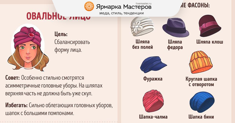 Вязаные шапки для круглой формы лица