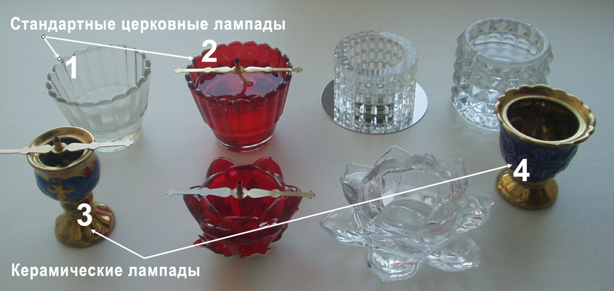 Мой профиль