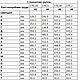 Лекала Костюм домашний со свитшотом 1_42_170 (КДсв №2ж). Выкройки. Лекала одежды. ДКМ-одежда. Ярмарка Мастеров.  Фото №5