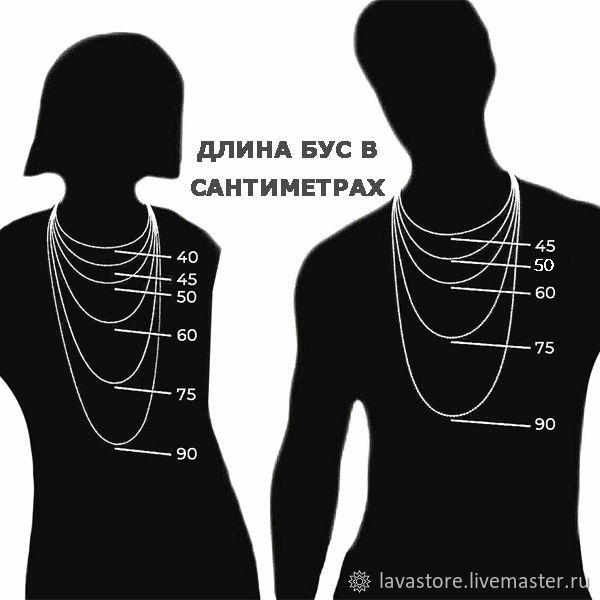 Длина бус. Длина колье. Размеры бус. Стандартная длина бус.