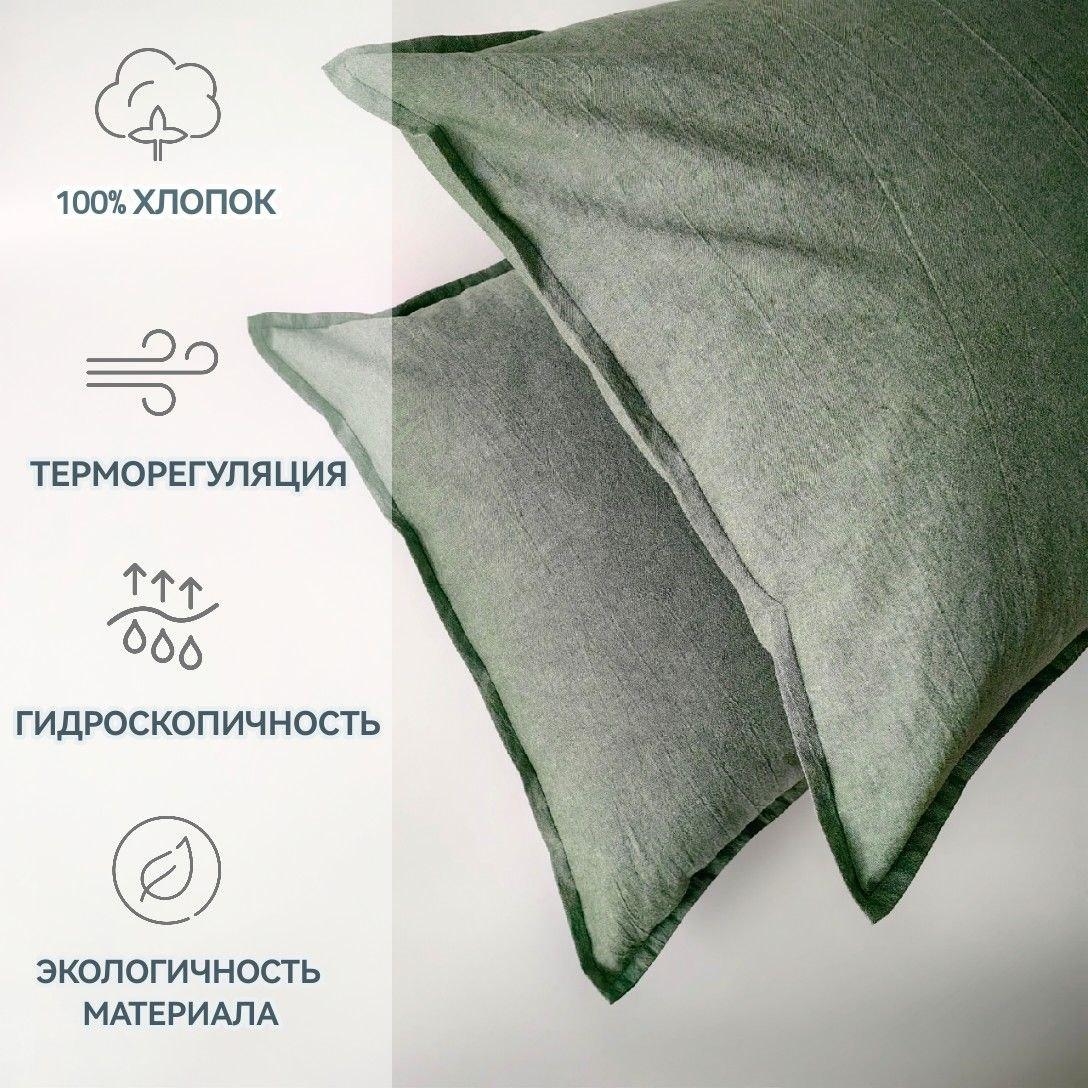 Мой профиль