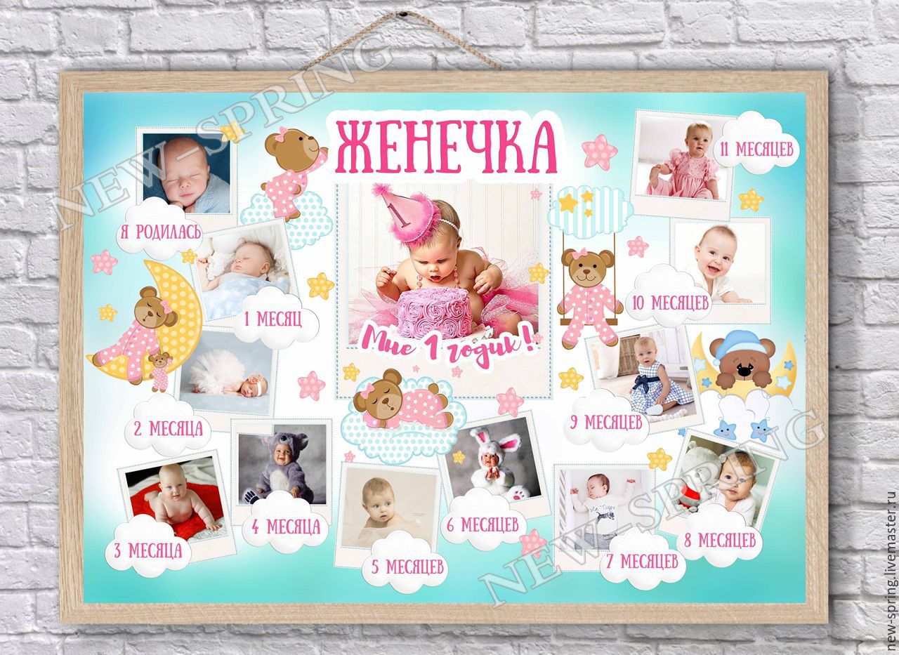 фото плакаты на день рождения ребенка